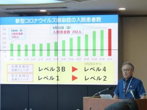 会見で、改めて新型コロナウイルスの感染対策を呼び掛ける玉城デニー知事＝29日、県庁