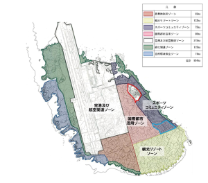 下地島土地利用基本計画で示されたゾーニング